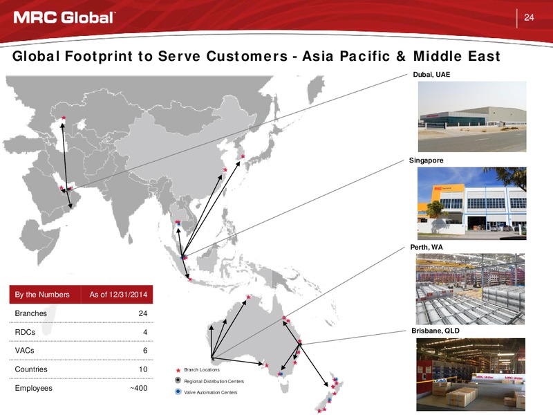 Global Hunter Securities Industrial Technology and Equipment Conference – MRC Global Inc. – slide 23