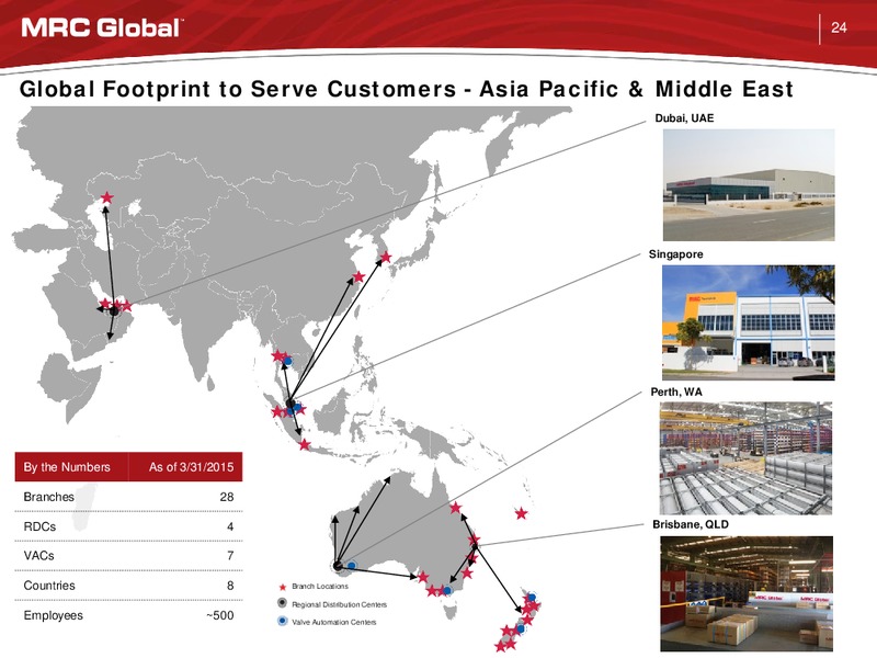 KeyBanc Capital Markets Industrial, Auto & Transportation Conference – MRC Global Inc. – slide 23