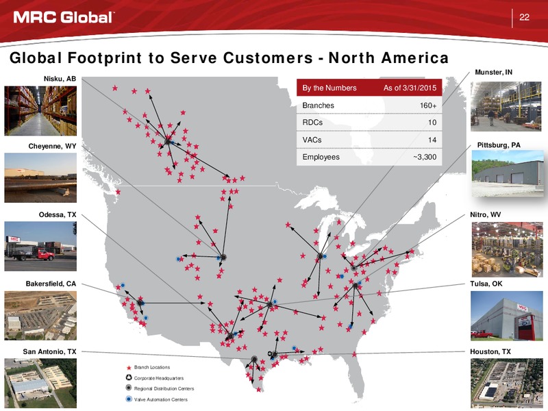 JP Morgan Energy Distribution Day – MRC Global Inc. – slide 21