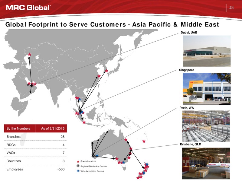 JP Morgan Energy Distribution Day – MRC Global Inc. – slide 23
