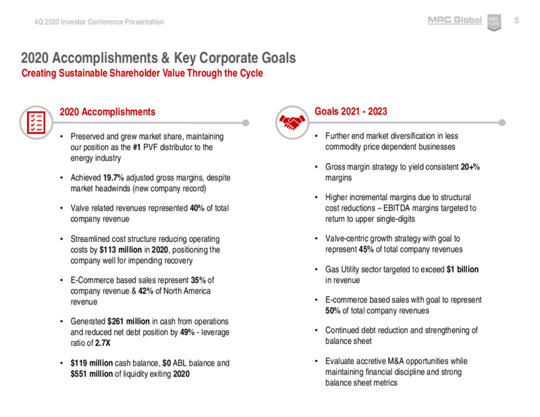 4Q 2020 Investor Conference Presentation – MRC Global Inc. – slide 5