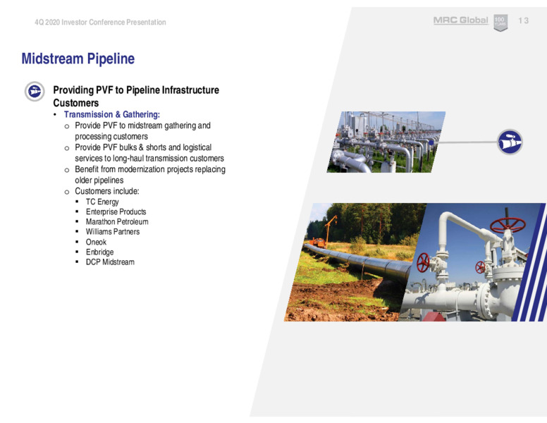 4Q 2020 Investor Conference Presentation – MRC Global Inc. – slide 13