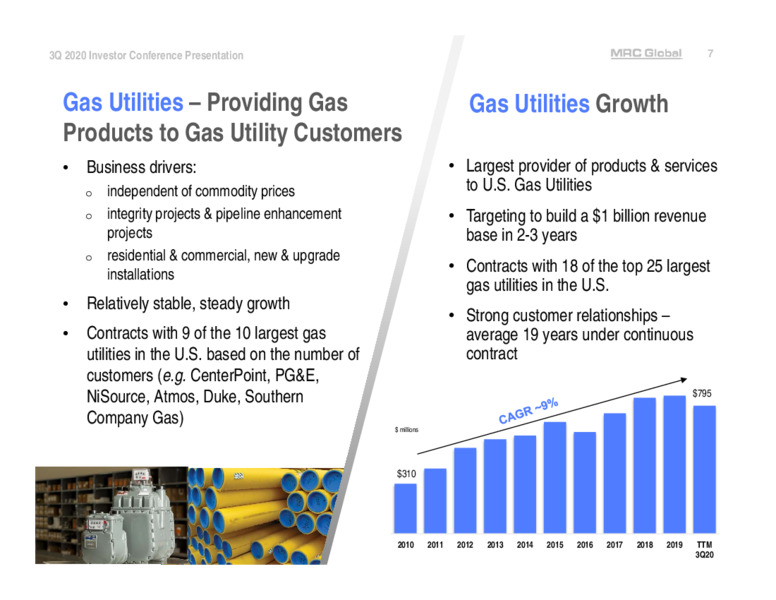 Q3 2020 Earnings Presentation – MRC Global Inc. – slide 7