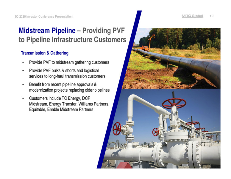 Q3 2020 Earnings Presentation – MRC Global Inc. – slide 10