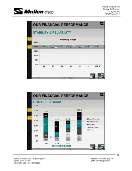 ENERGY CONFERENCE – Mullen Group Ltd. – slide 12