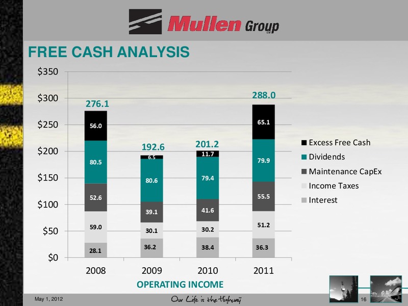 9TH ANNUAL SHAREHOLDERS MEETING – Mullen Group Ltd. – slide 16