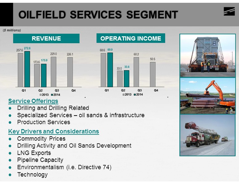 PETERS & CO LIMITED ENERGY CONFERENCE – Mullen Group Ltd. – slide 12