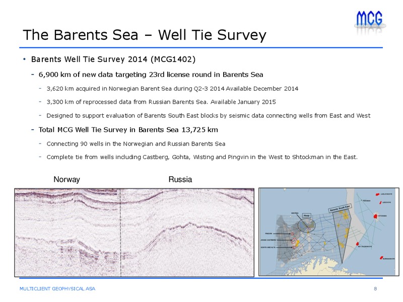 Q4 2014 RESULT – Multiclient Geophysical Asa – slide 7