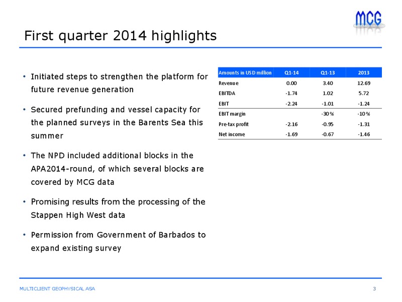 Q1 2014 EARNINGS CALL – Multiclient Geophysical Asa – slide 3
