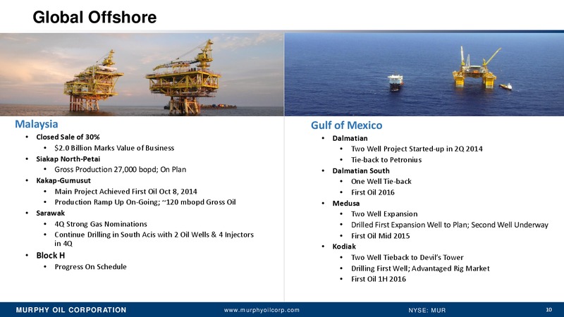 Fourth Quarter 2014 – Murphy Oil Corp – slide 9