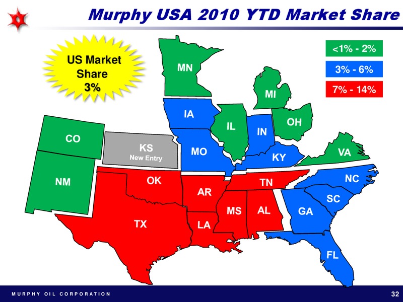 CREDIT SUISSE ENERGY SUMMIT 2011 – Murphy Oil Corp – slide 32