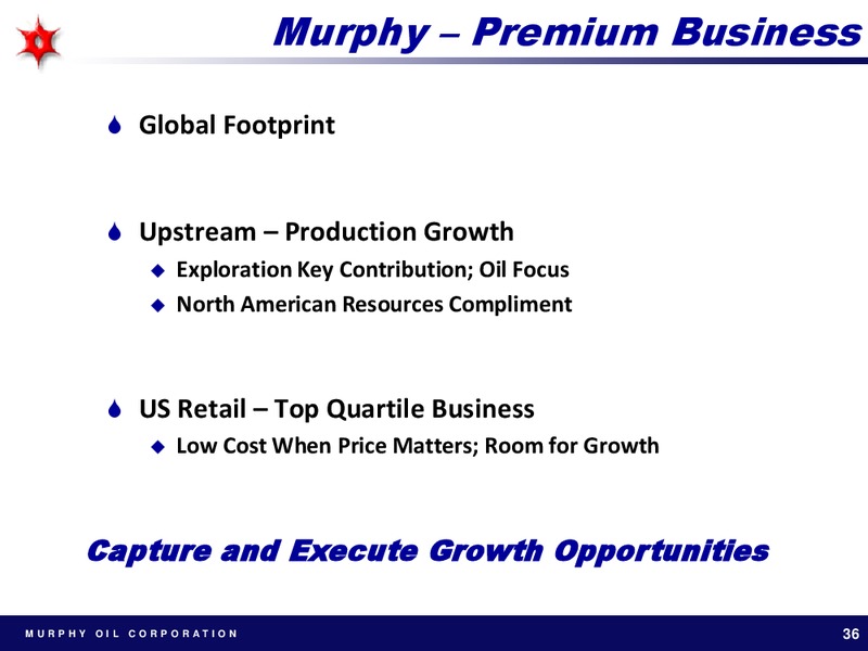 CREDIT SUISSE ENERGY SUMMIT 2011 – Murphy Oil Corp – slide 36