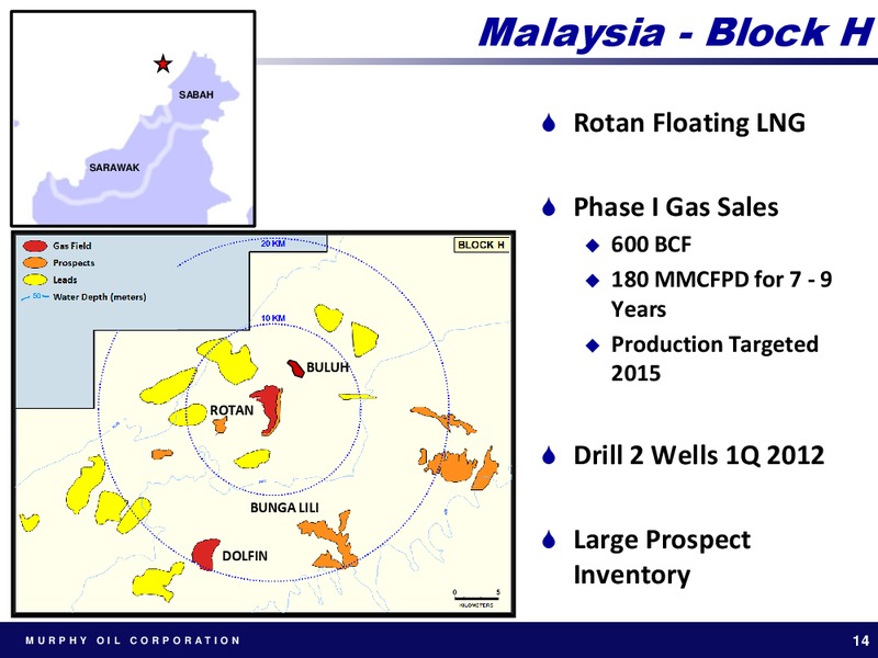 SIMMONS ENERGY CONFERENCE – Murphy Oil Corp – slide 13