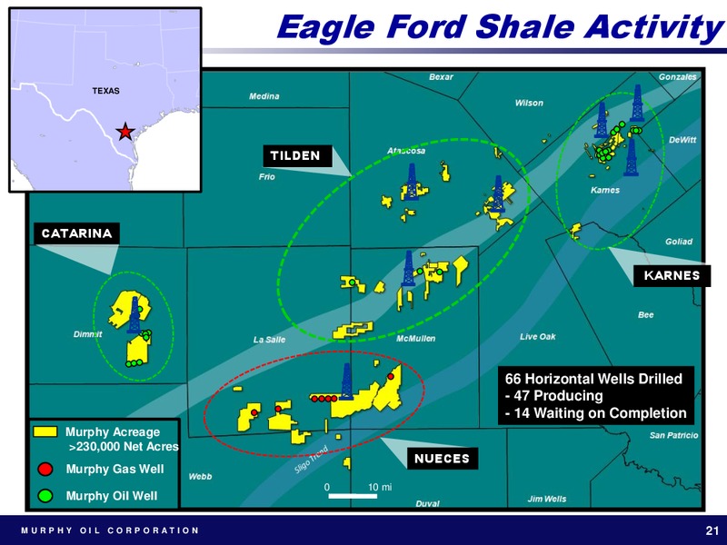 SIMMONS ENERGY CONFERENCE – Murphy Oil Corp – slide 20