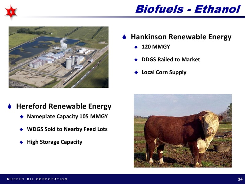 SIMMONS ENERGY CONFERENCE – Murphy Oil Corp – slide 33