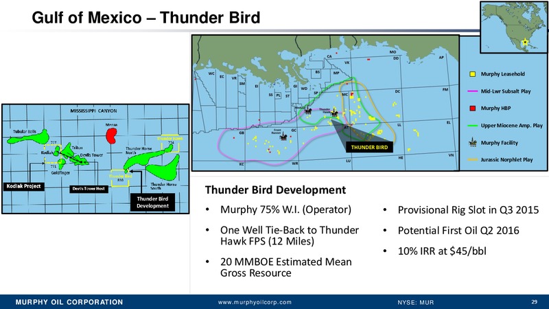 SCOTIA HOWARD WEIL 43RD ANNUAL ENERGY CONFERENCE – Murphy Oil Corp – slide 28