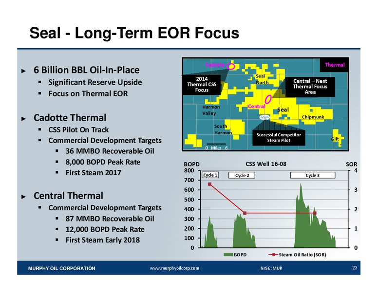 Howard Weil 42nd Annual Energy Conference – Murphy Oil Corp – slide 22
