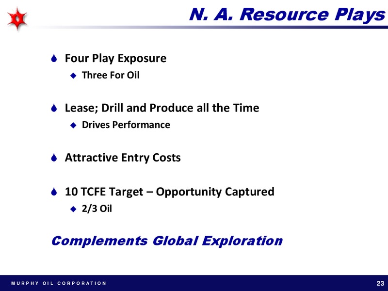 HOWARD WEIL ENERGY CONFERENCE – Murphy Oil Corp – slide 23