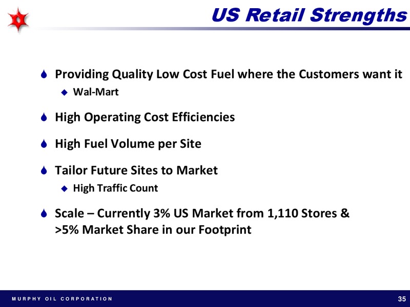 HOWARD WEIL ENERGY CONFERENCE – Murphy Oil Corp – slide 35