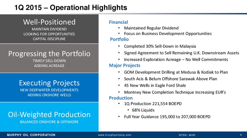 Q1 2015 EARNINGS CALL – Murphy Oil Corp – slide 3