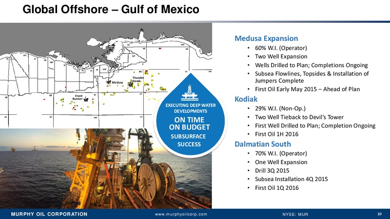 Q1 2015 EARNINGS CALL – Murphy Oil Corp – slide 9