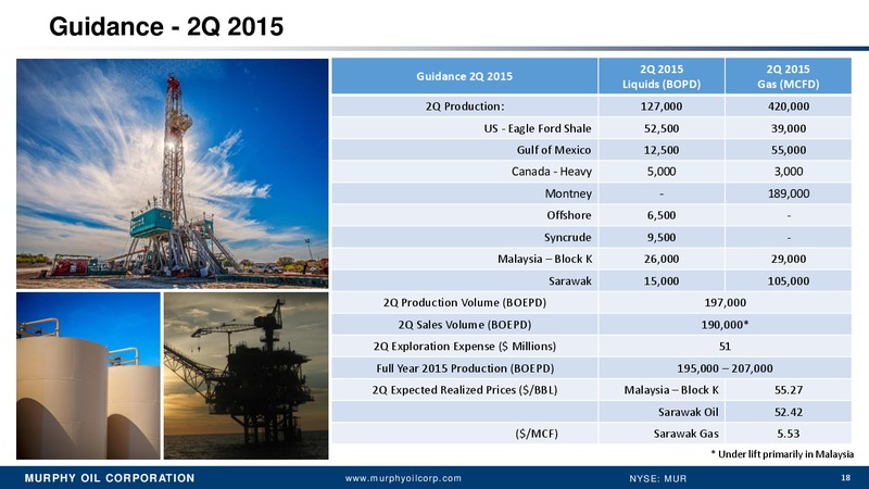 Q1 2015 EARNINGS CALL – Murphy Oil Corp – slide 17