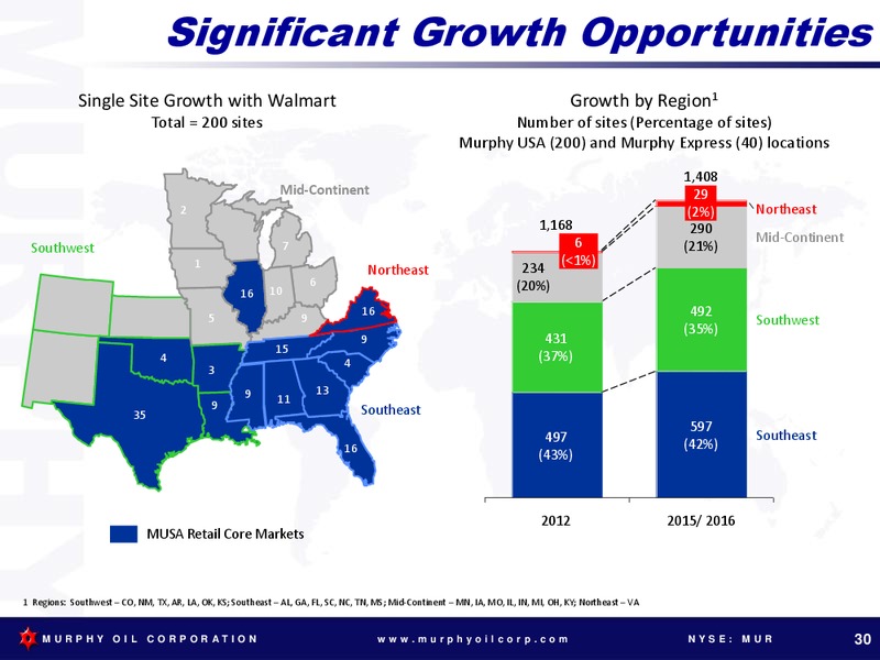 2013 ANNUAL MEETING OF SHAREHOLDERS – Murphy Oil Corp – slide 29