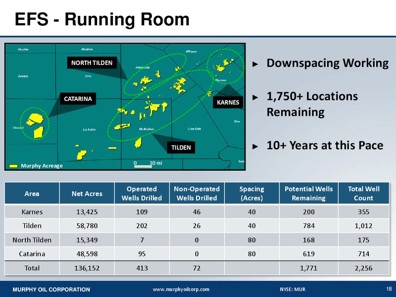 UBS Global Oil And Gas Conference – Murphy Oil Corp – slide 17
