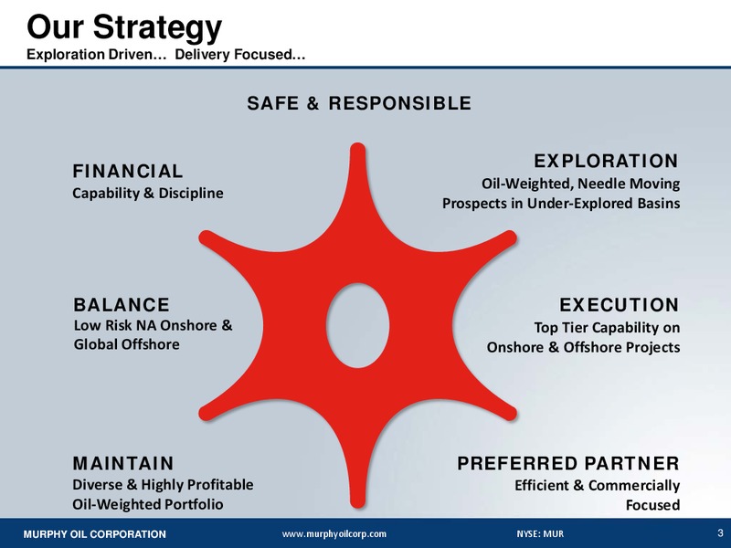 SANFORD C BERNSTEIN 30TH ANNUAL STRATEGIC DECISIONS CONFERENCE 2014 – Murphy Oil Corp – slide 2