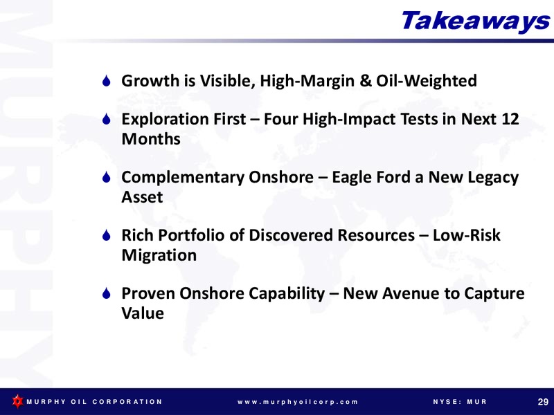 RBC CAPITAL MARKETS GLOBAL ENERGY AND POWER CONFERENCE – Murphy Oil Corp – slide 28