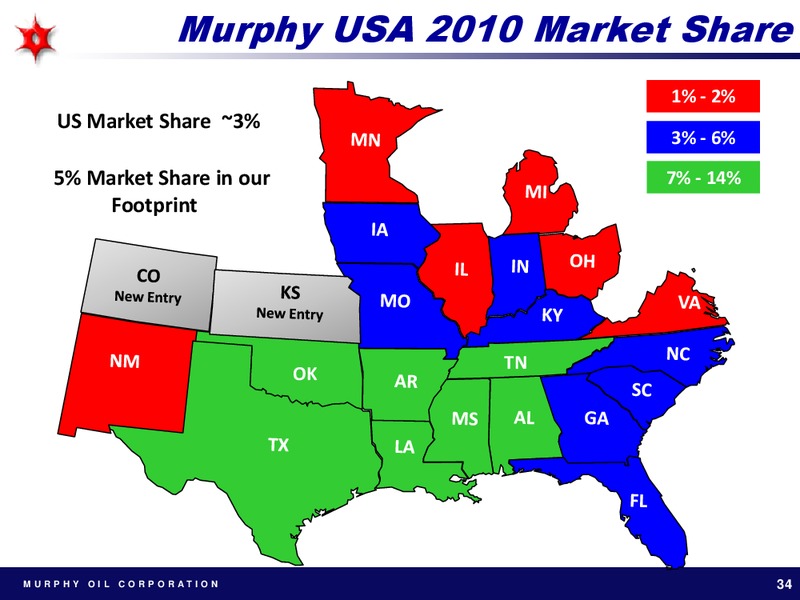 TUDOR PICKERING HOLT 2011 ENERGY CONFERENCE – Murphy Oil Corp – slide 33