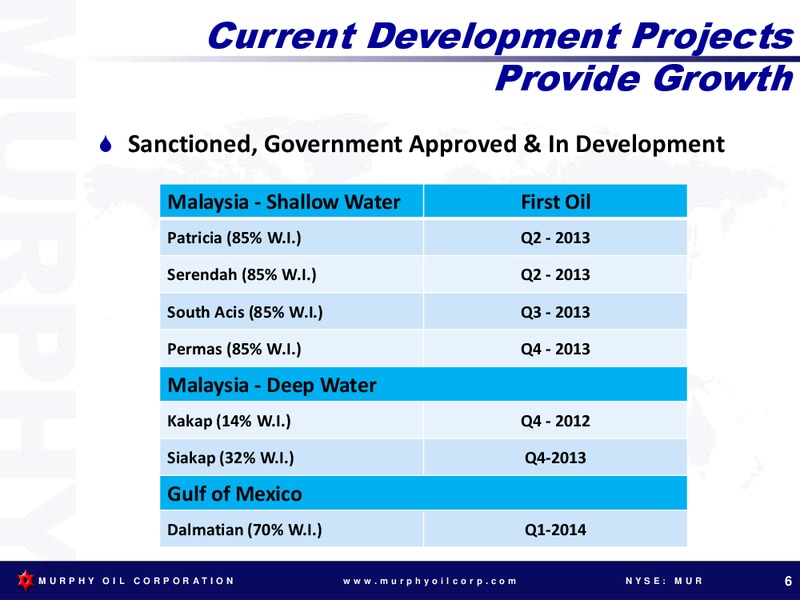 BARCLAYS CAPITAL 2012 CEO ENERGY POWER CONFERENCE – Murphy Oil Corp – slide 5