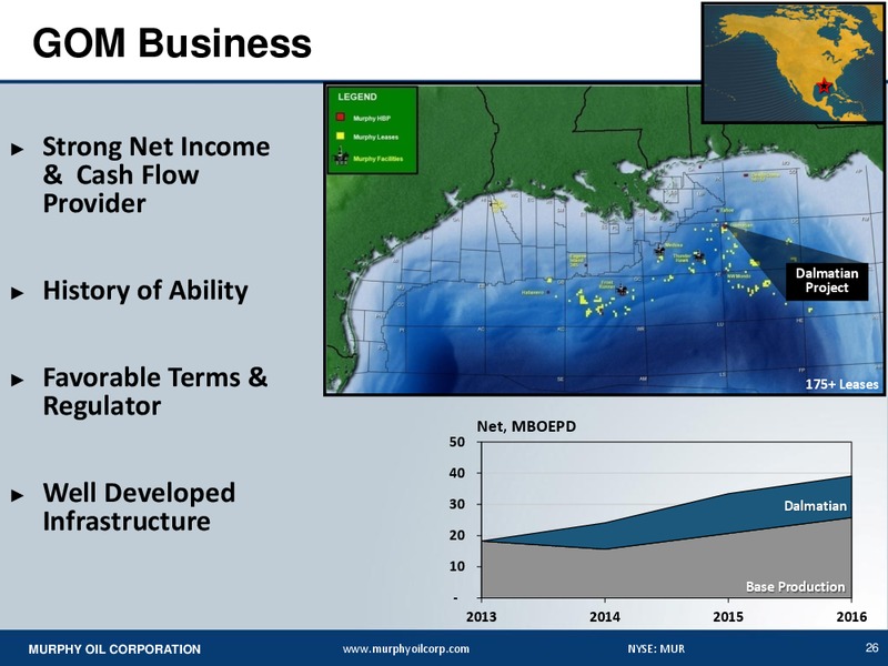 BARCLAYS CEO ENERGY POWER CONFERENCE – Murphy Oil Corp – slide 25