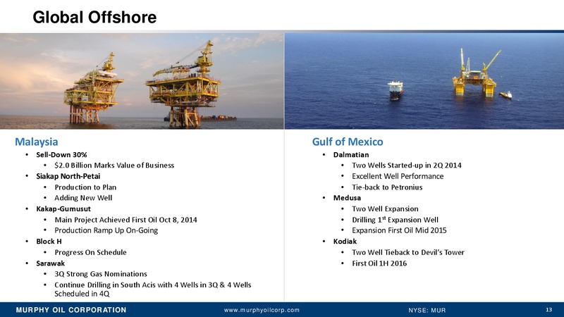 Q3 2014 Earnings – Murphy Oil Corp – slide 12