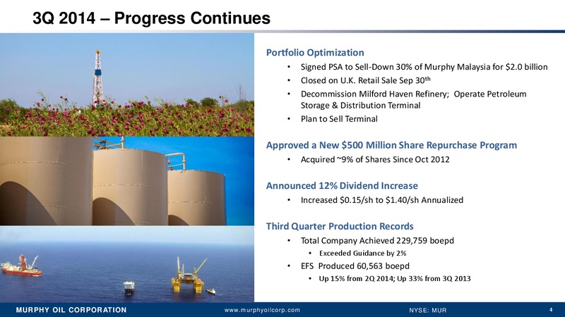 BANK OF AMERICA 2014 GLOBAL ENERGY CONFERENCE – Murphy Oil Corp – slide 3
