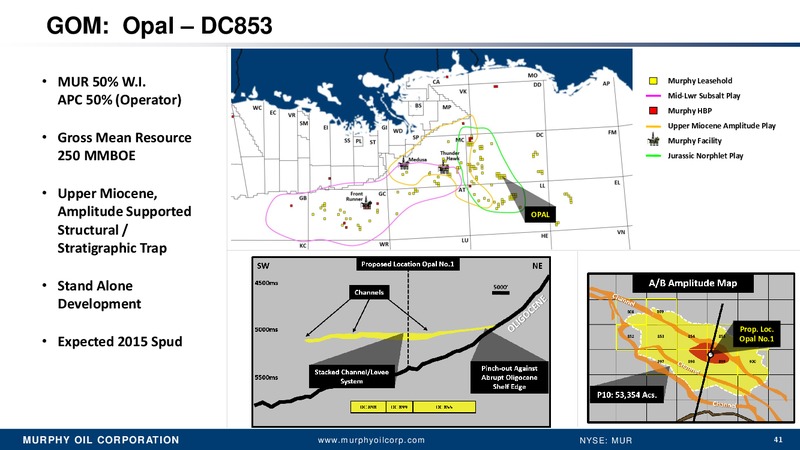 BANK OF AMERICA 2014 GLOBAL ENERGY CONFERENCE – Murphy Oil Corp – slide 33