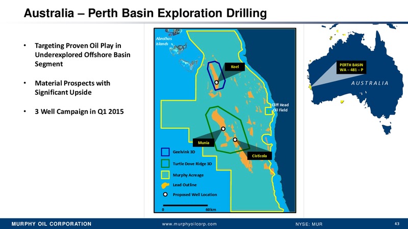 BANK OF AMERICA 2014 GLOBAL ENERGY CONFERENCE – Murphy Oil Corp – slide 35