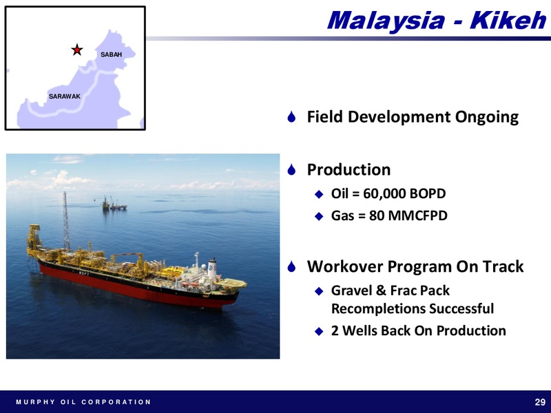 BMAL 2011 GLOBAL ENERGY CONFERENCE – Murphy Oil Corp – slide 28