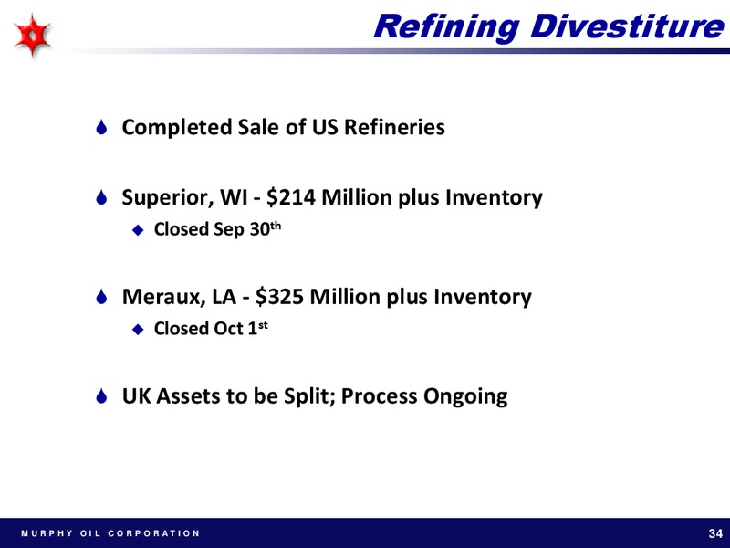 BMAL 2011 GLOBAL ENERGY CONFERENCE – Murphy Oil Corp – slide 33