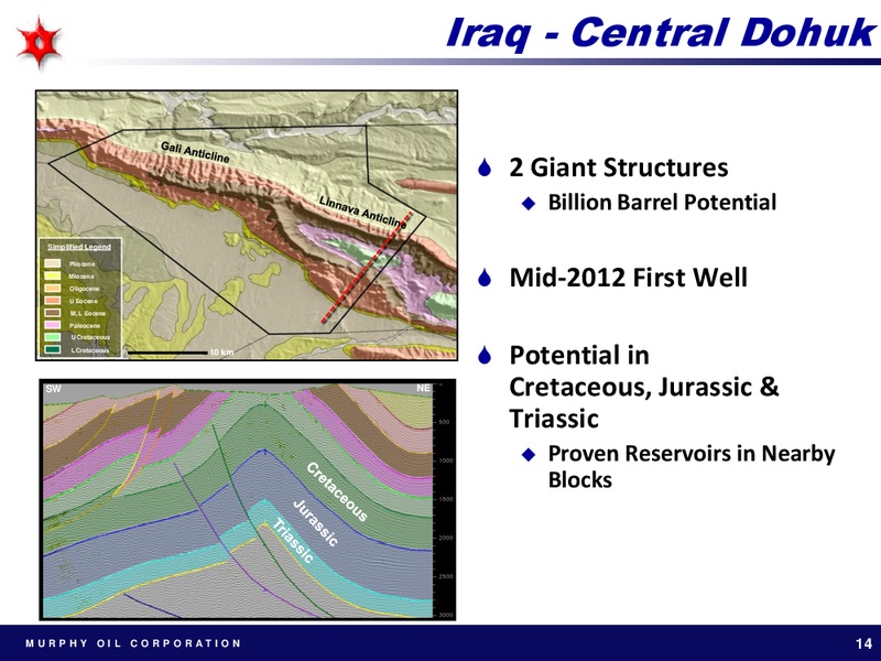 DEUTSCHE BANK 2011 ENERGY CONFERENCE – Murphy Oil Corp – slide 13