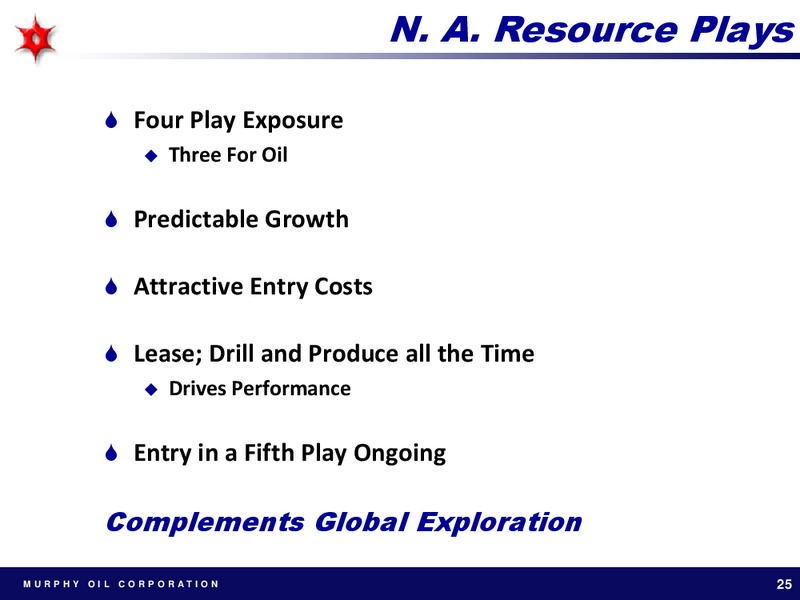 DEUTSCHE BANK 2011 ENERGY CONFERENCE – Murphy Oil Corp – slide 24