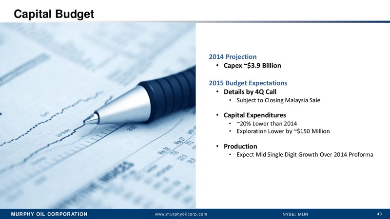 Wells Fargo 2014 Energy Symposium – Murphy Oil Corp – slide 35