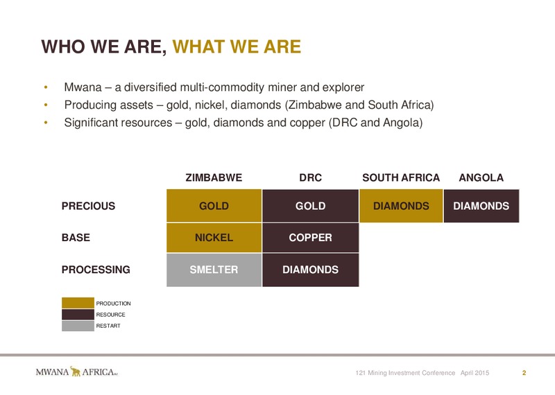 INVESTOR PRESENTATION – Mwana Africa – slide 2