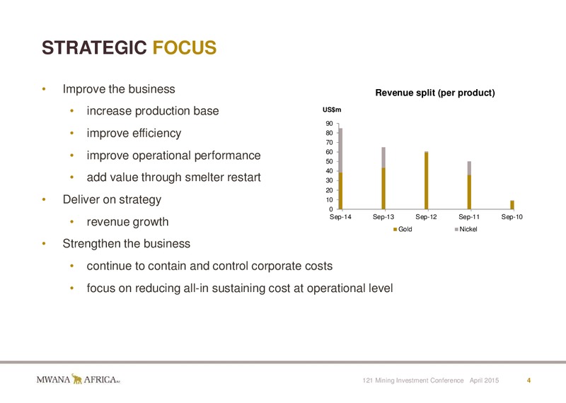 INVESTOR PRESENTATION – Mwana Africa – slide 4
