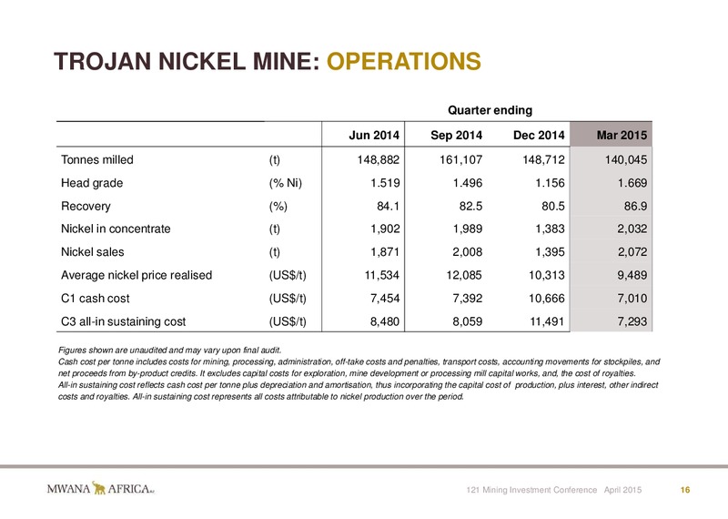 INVESTOR PRESENTATION – Mwana Africa – slide 16