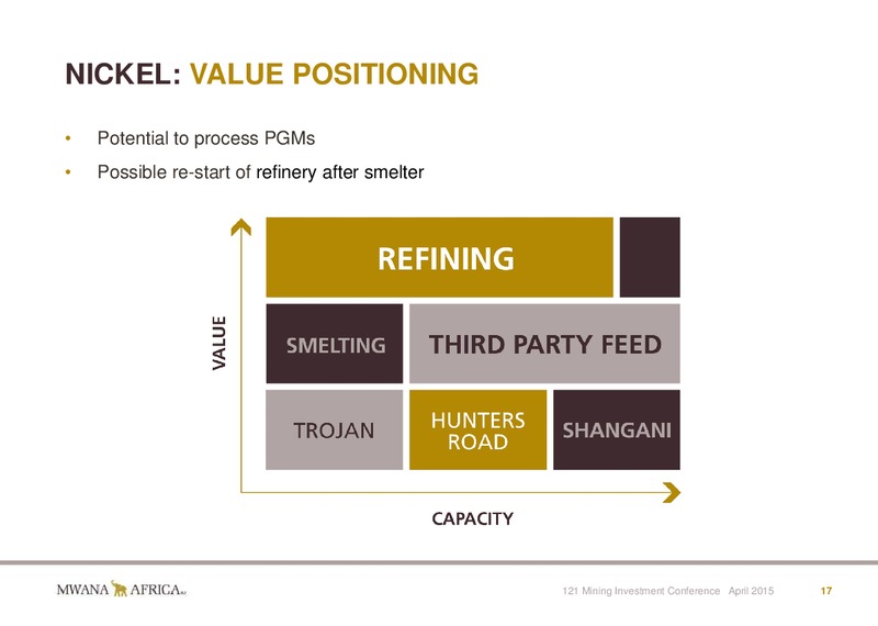 INVESTOR PRESENTATION – Mwana Africa – slide 17