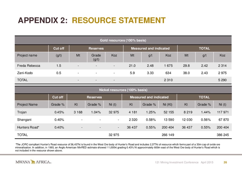 INVESTOR PRESENTATION – Mwana Africa – slide 26