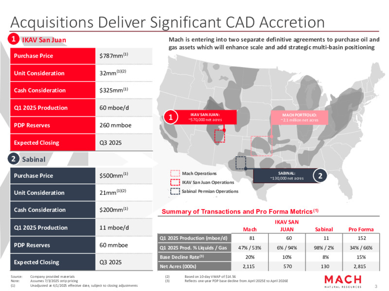 Permian and San Juan Acquisition – Mach Resources – slide 2