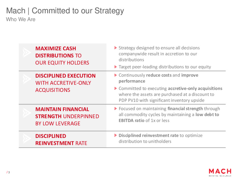 November 2023 Investor Presentation – Mach Resources – slide 3
