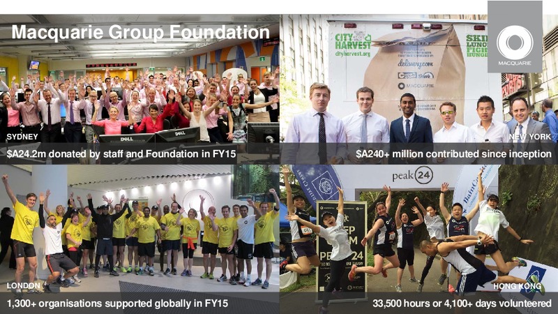 2015 AGM – Macquarie Capital Group Ltd. – slide 10